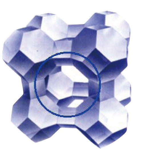  A型沸石晶体胞